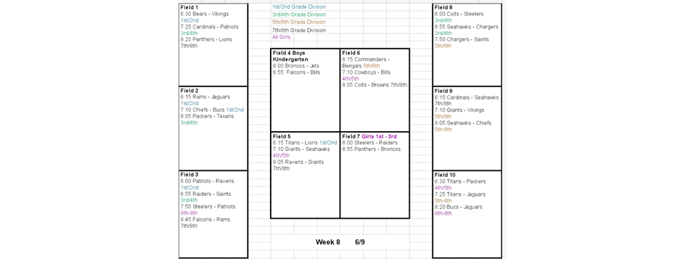 Week 8 6/9
